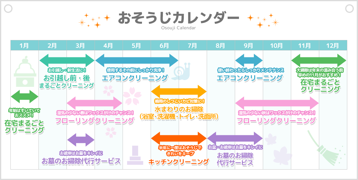 おそうじカレンダー